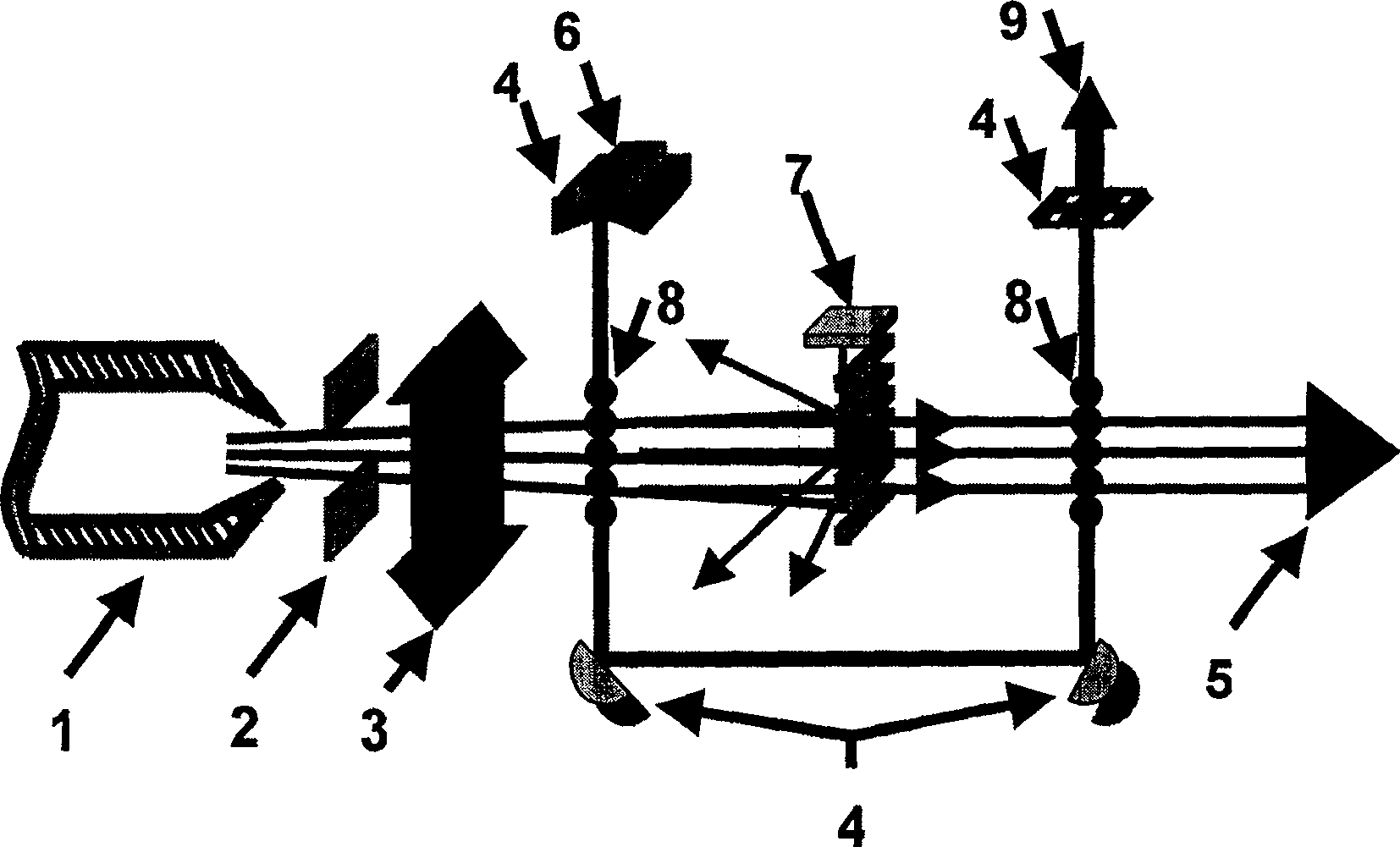 Method for laser output with separated field technology and separated field laser