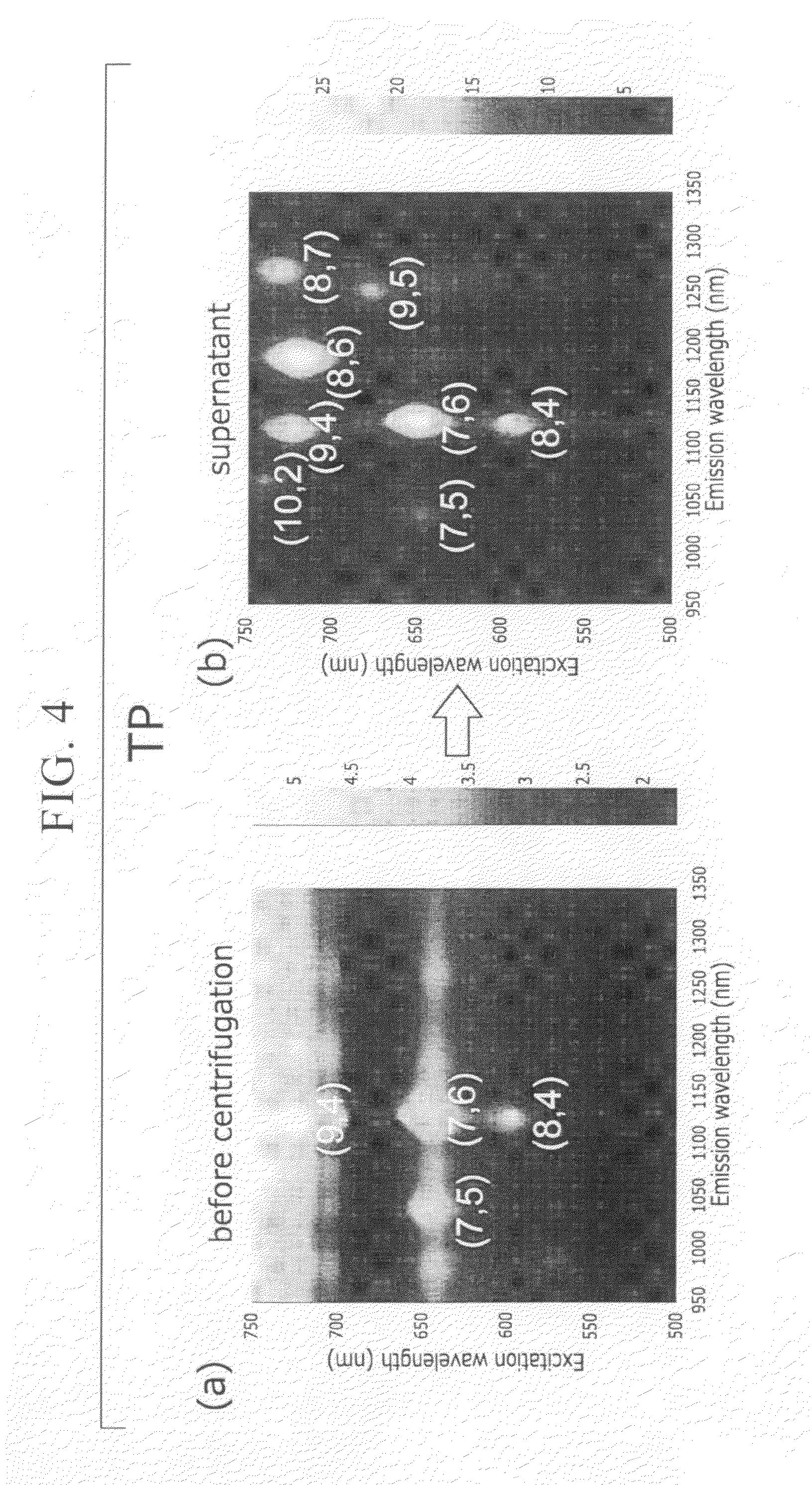 Nanocarbon material dispersion, method for producing the same, and nanocarbon material structure