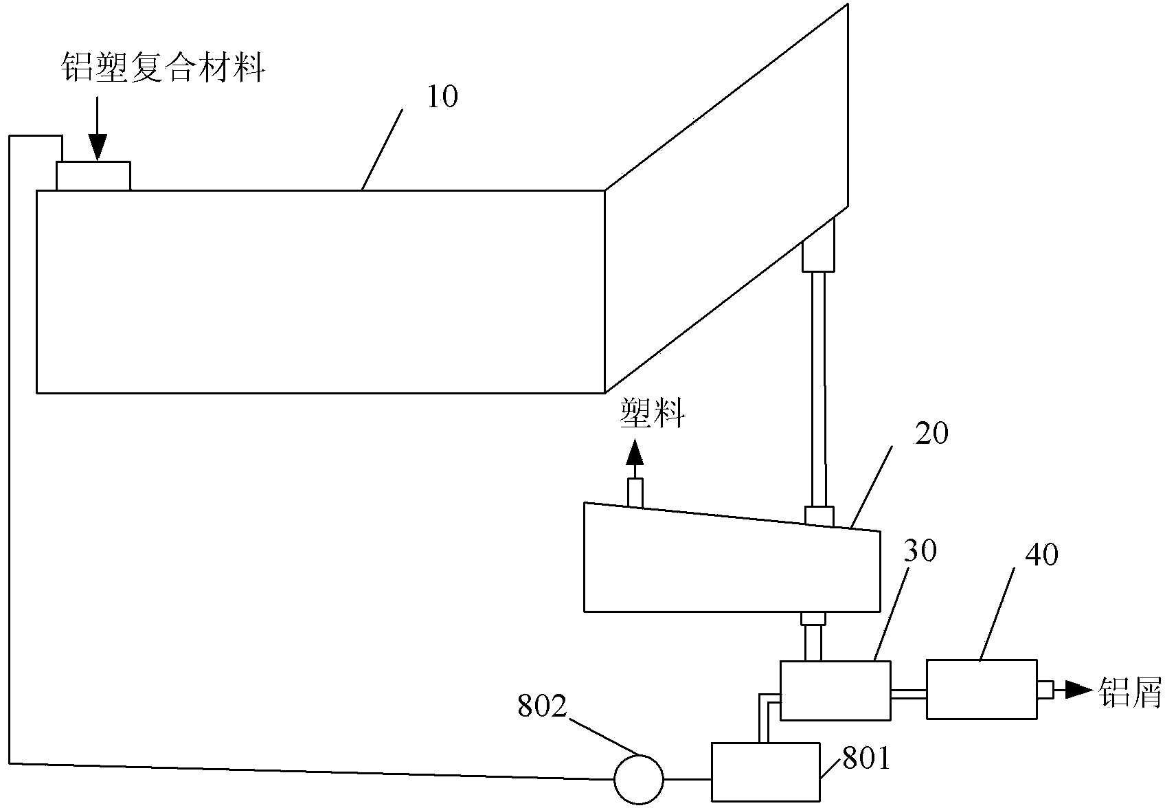 Separating agent recovery horizontal-type continuous separation system of aluminum-plastic compound package material