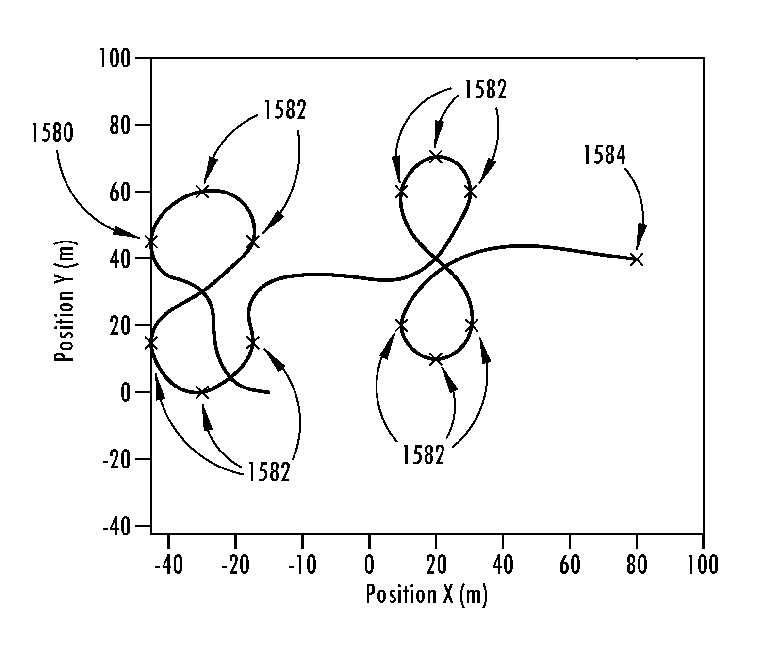 Trailer backup assist system with trajectory planner for multiple waypoints