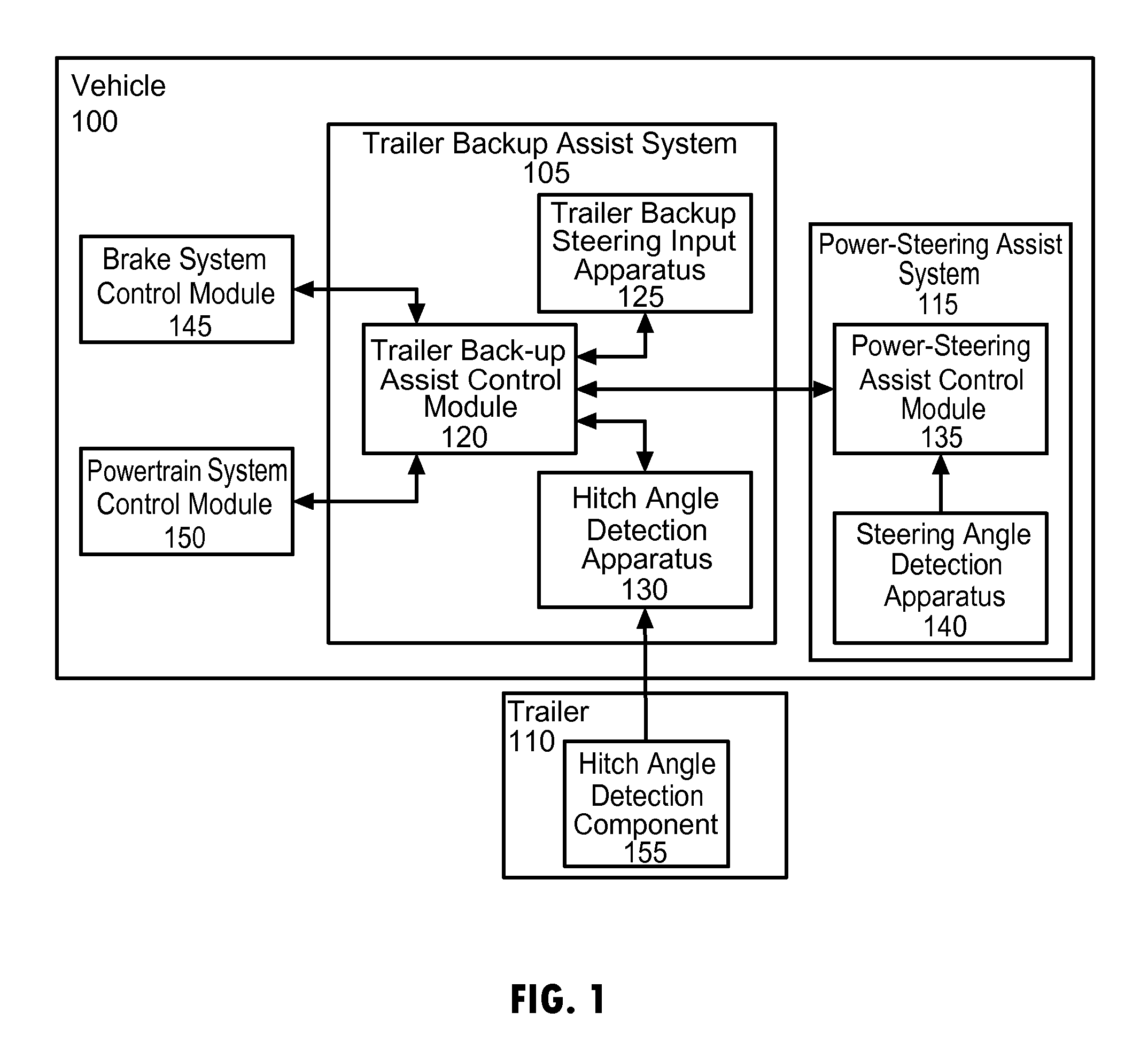 Trailer backup assist system with trajectory planner for multiple waypoints