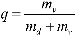 Weather forecast method and device