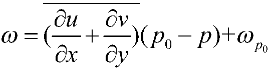 Weather forecast method and device