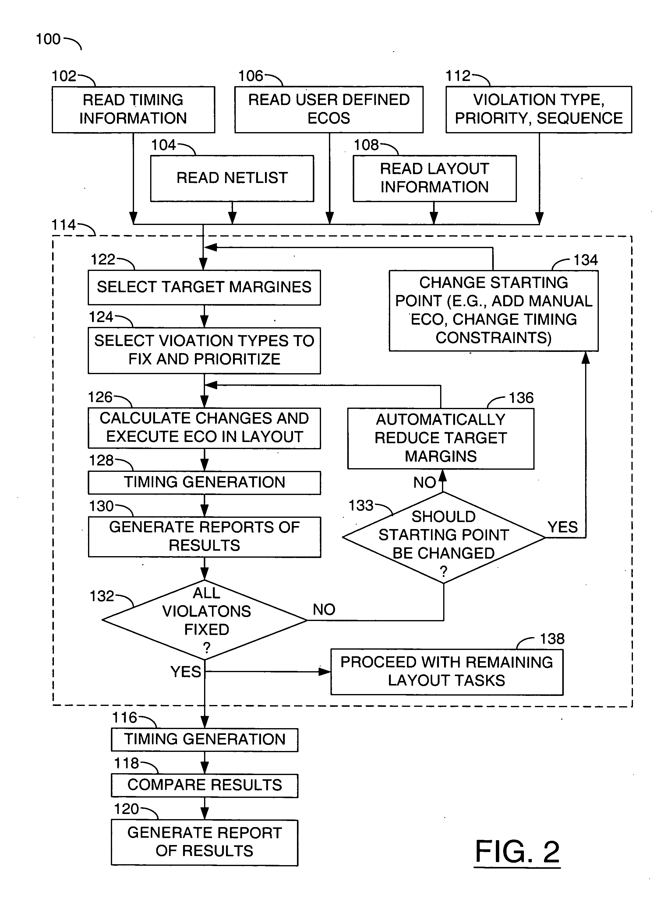 Engineering change order scenario manager