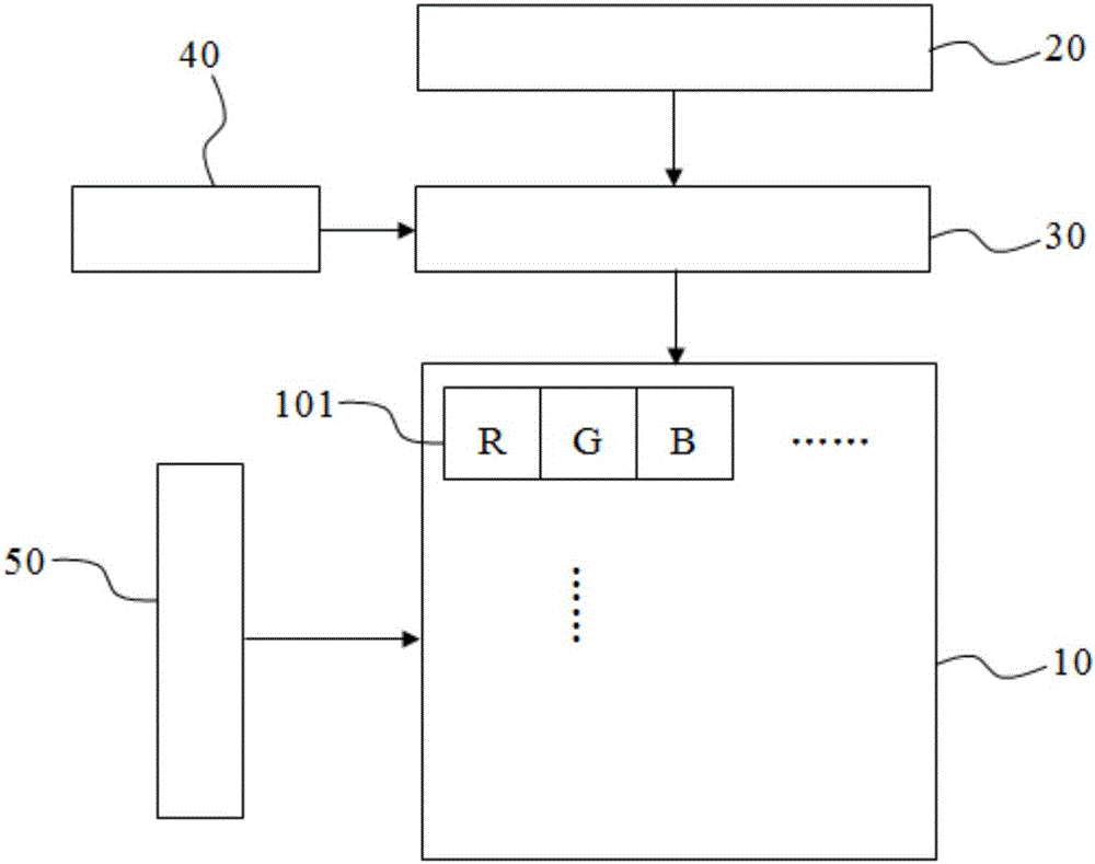 Liquid crystal display device and driving method thereof