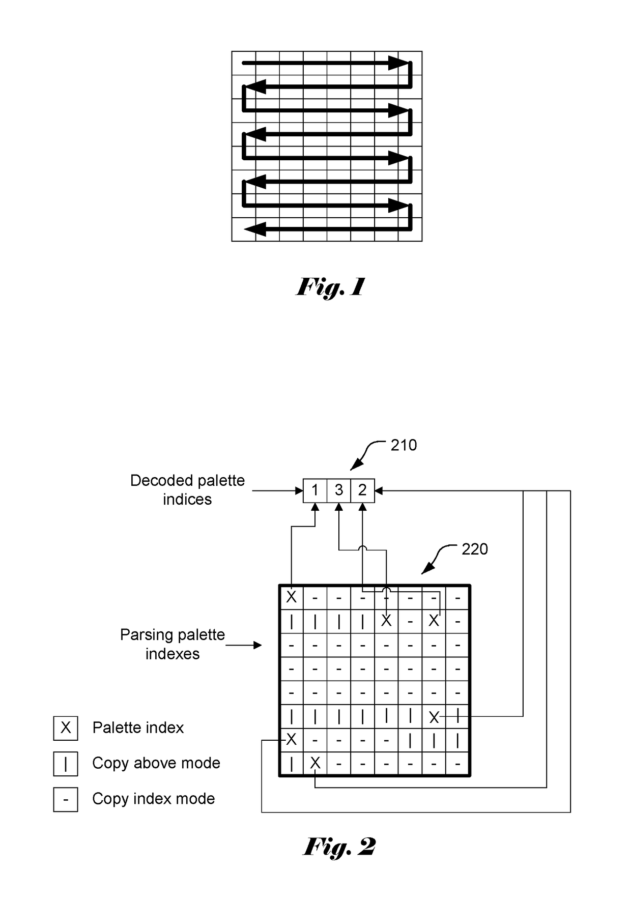 Method and apparatus for palette index coding in video and image compression