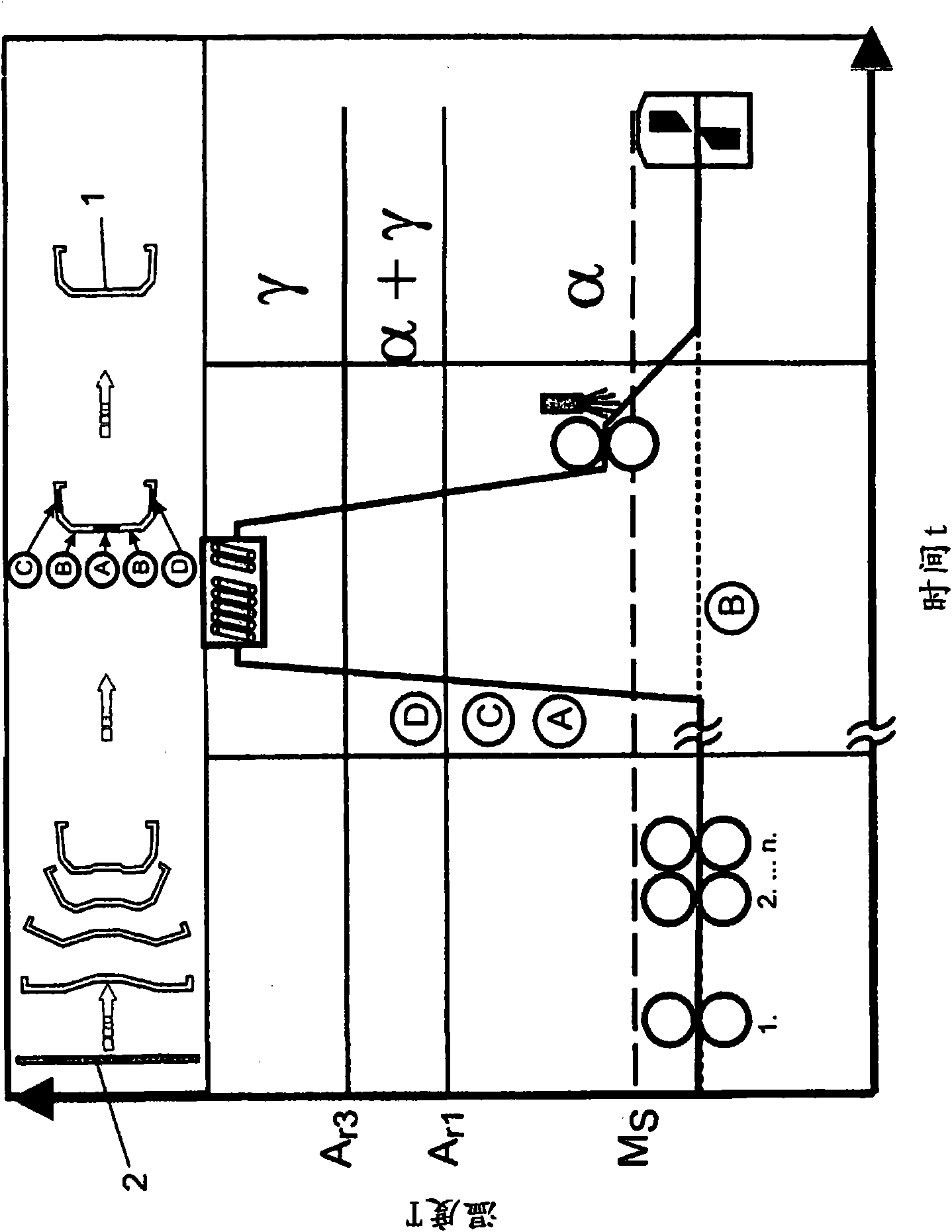 Process for producing a locally hardened profile component, locally hardened profile component and use of a locally hardened profile component