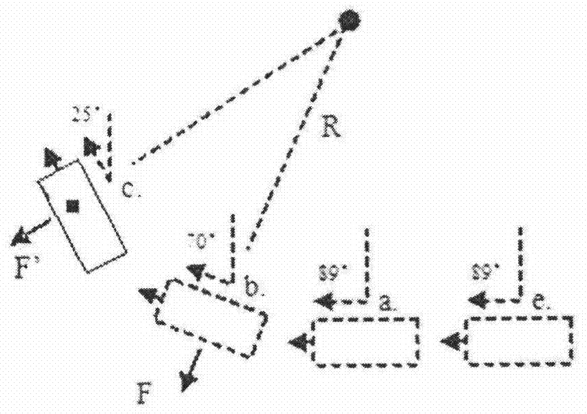 An electronic sensor-based vehicle turning state detection device and its judgment method