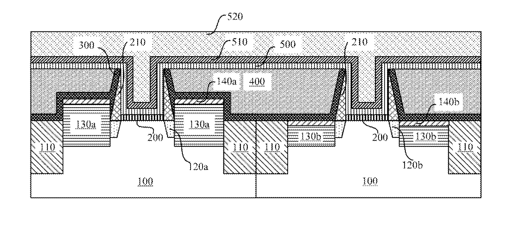 Dual-metal gate CMOS devices and method for manufacturing the same