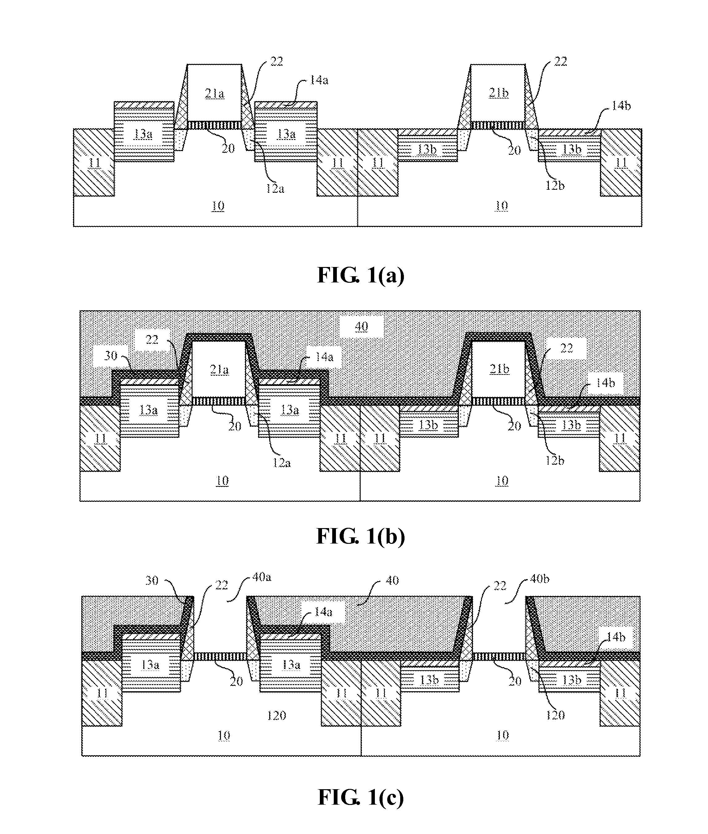 Dual-metal gate CMOS devices and method for manufacturing the same