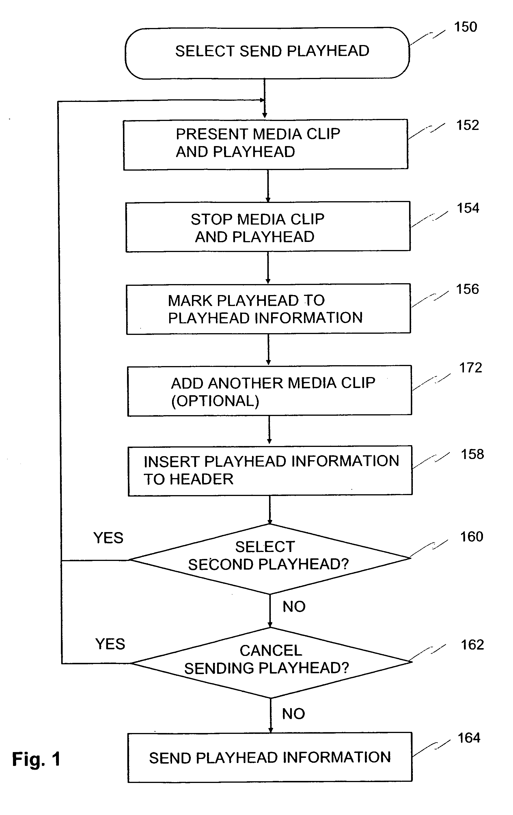 Marking and/or sharing media stream in the cellular network terminal