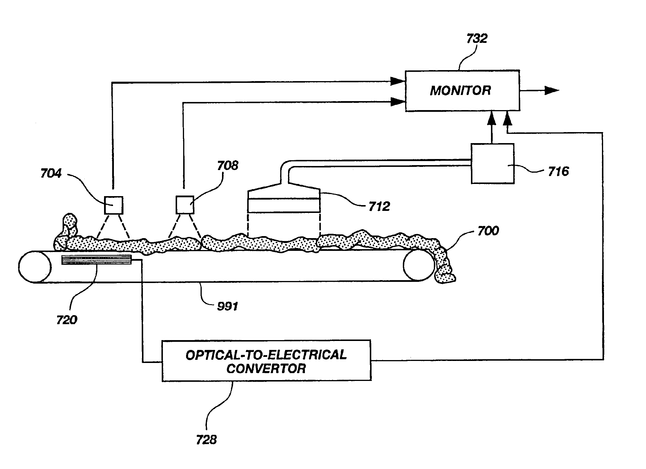 Sensor system for buried waste containment sites