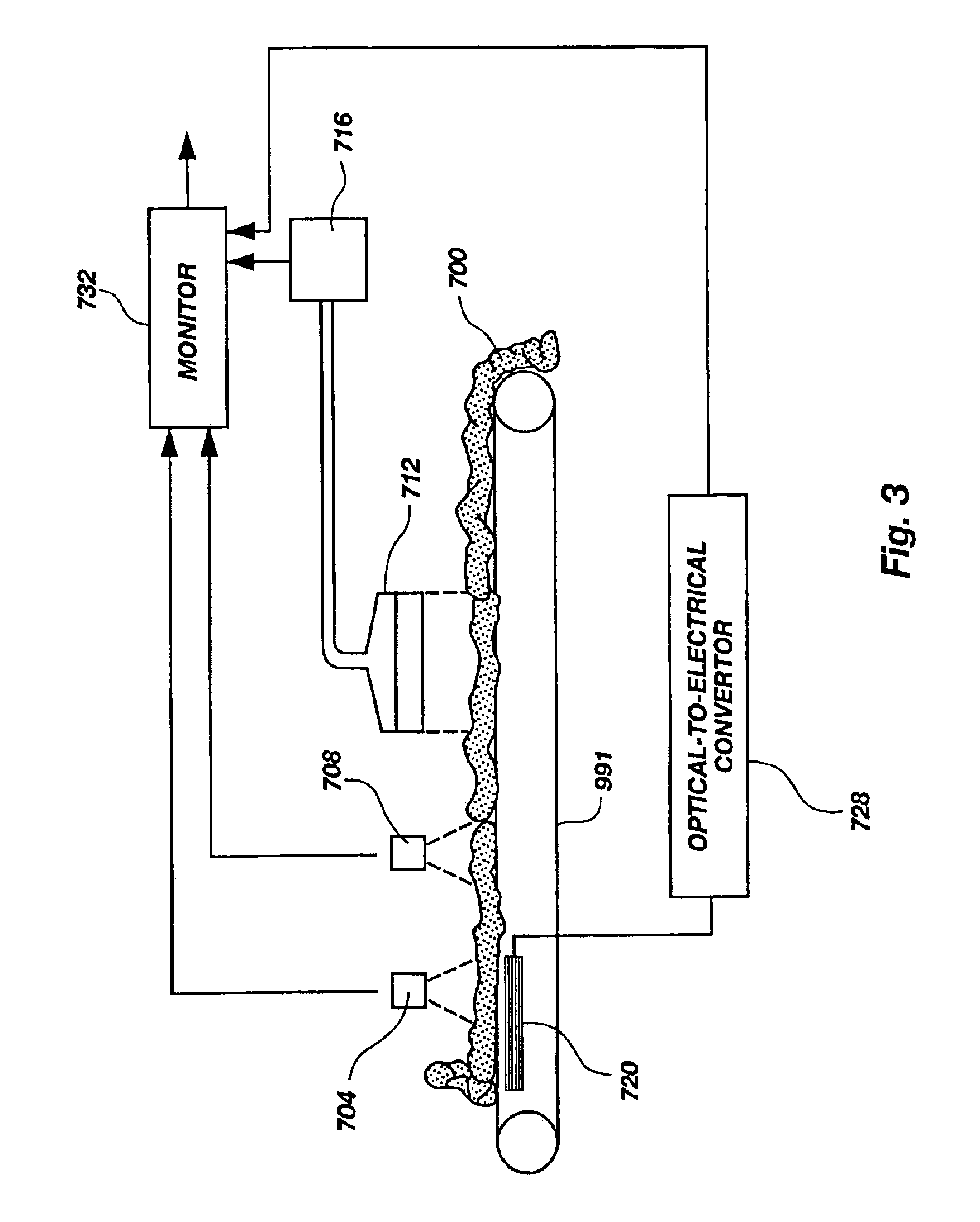 Sensor system for buried waste containment sites