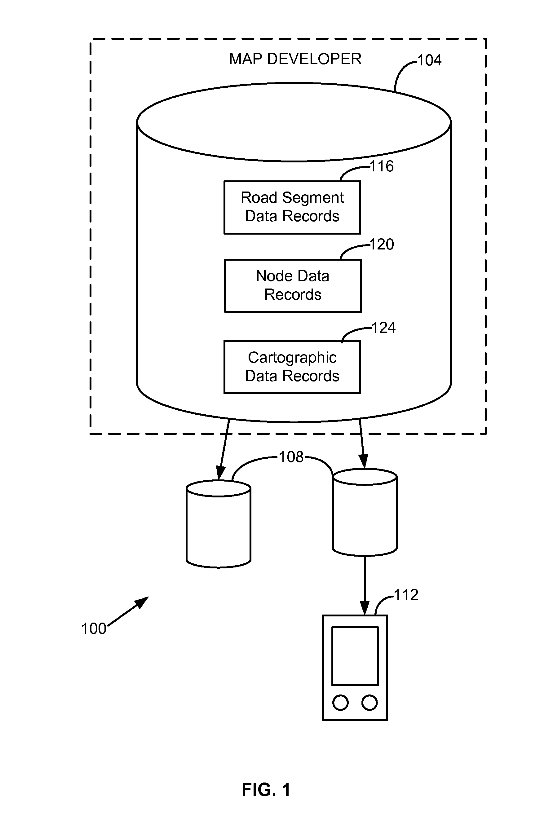 Navigation System and Methods Regarding Disputed Territories