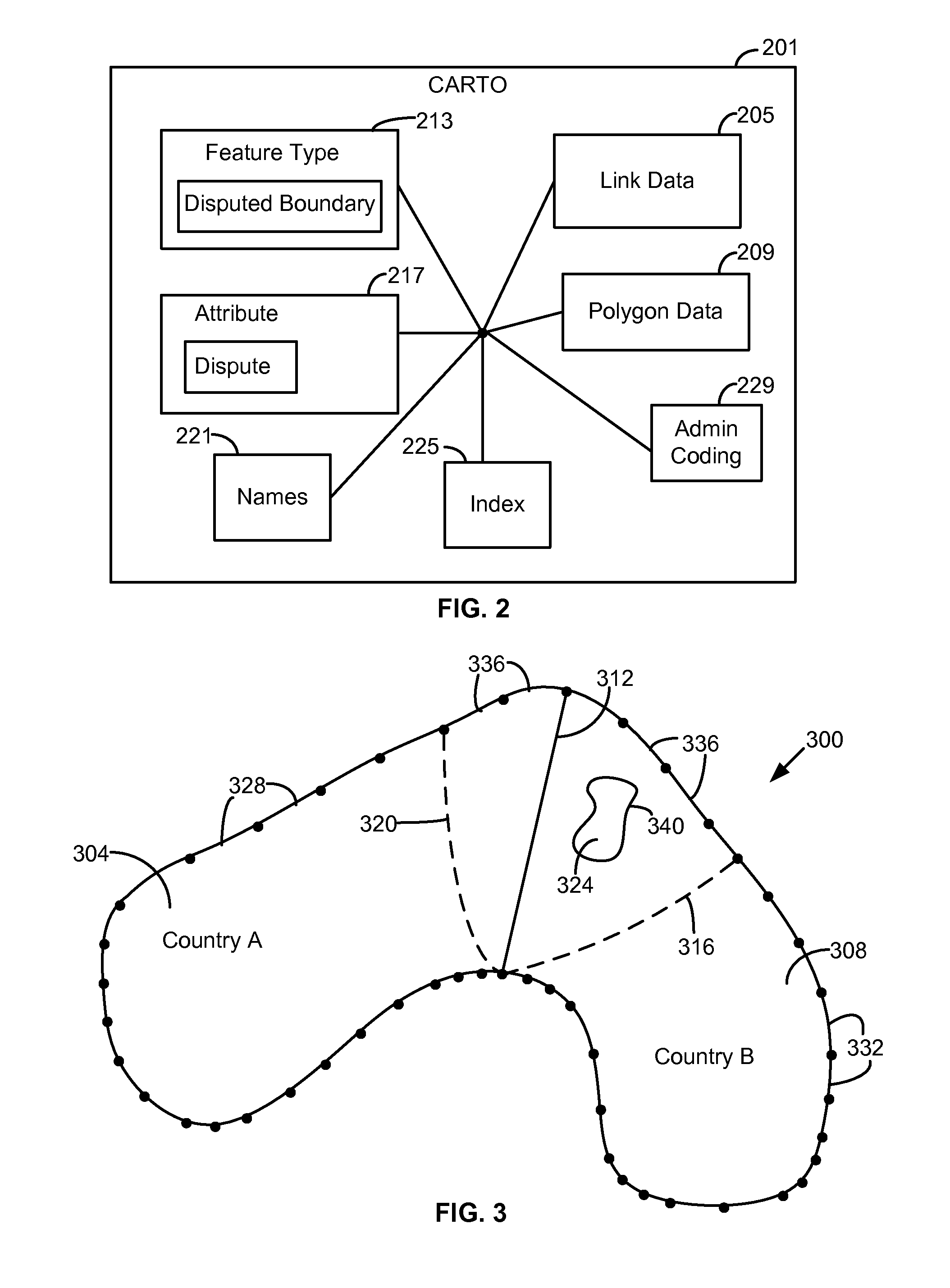 Navigation System and Methods Regarding Disputed Territories