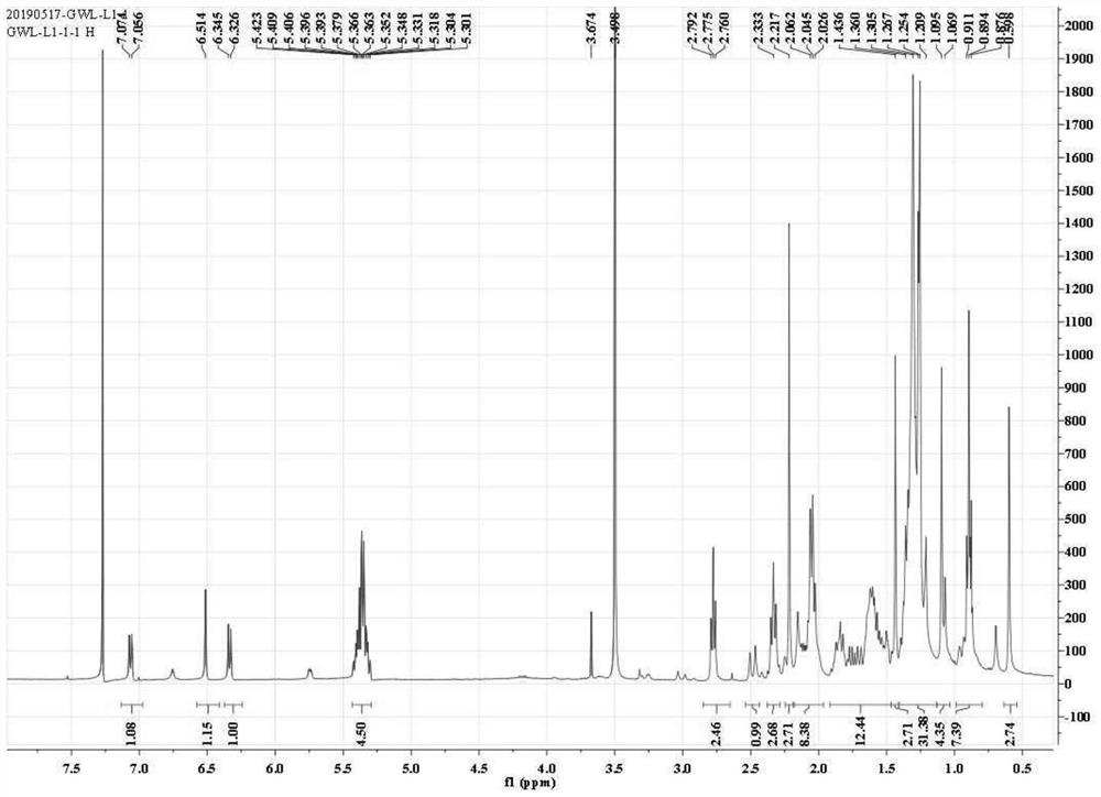 Tripterine derivative and application thereof in tumor resistance