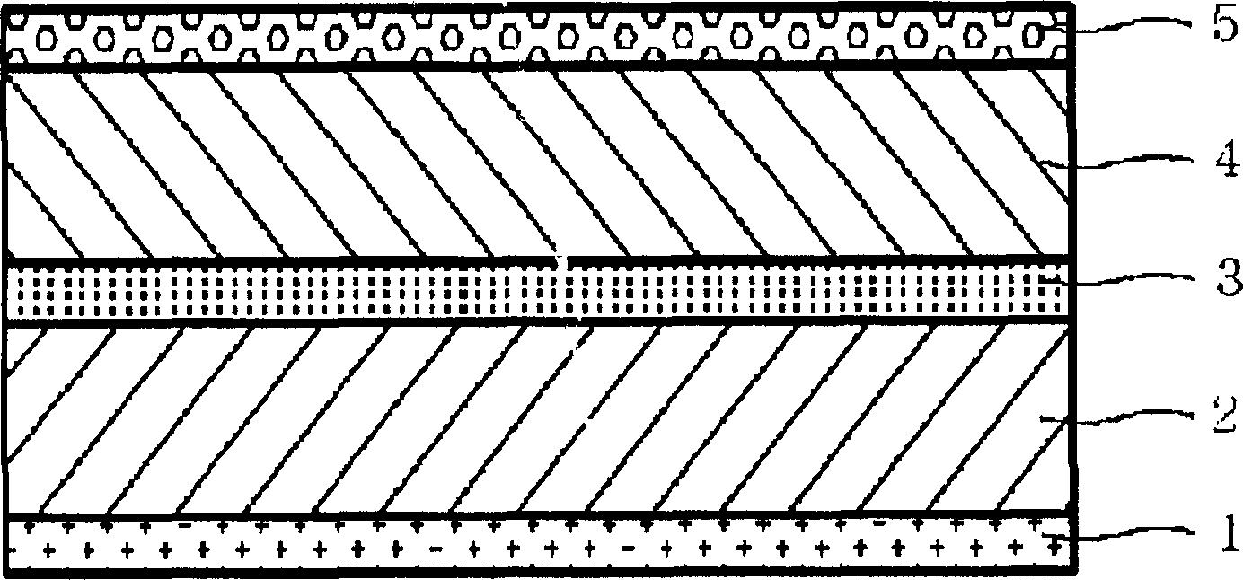 Ink-jet recording medium and method of improving moisture resistance of same