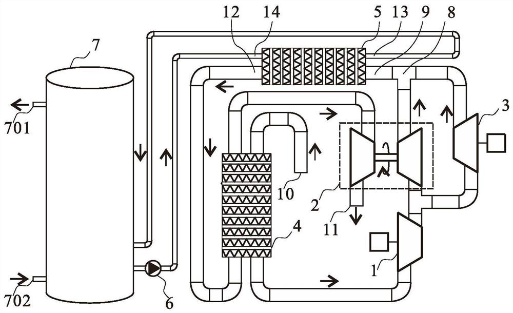 Heat supply method of an open heat pump with air circulation