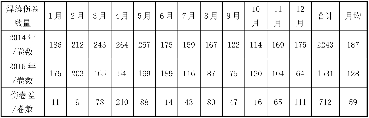 Convection plate structure