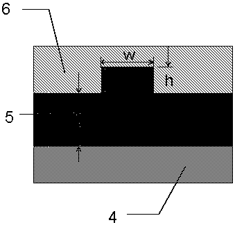 A Waveguide Adjustable Analyzer