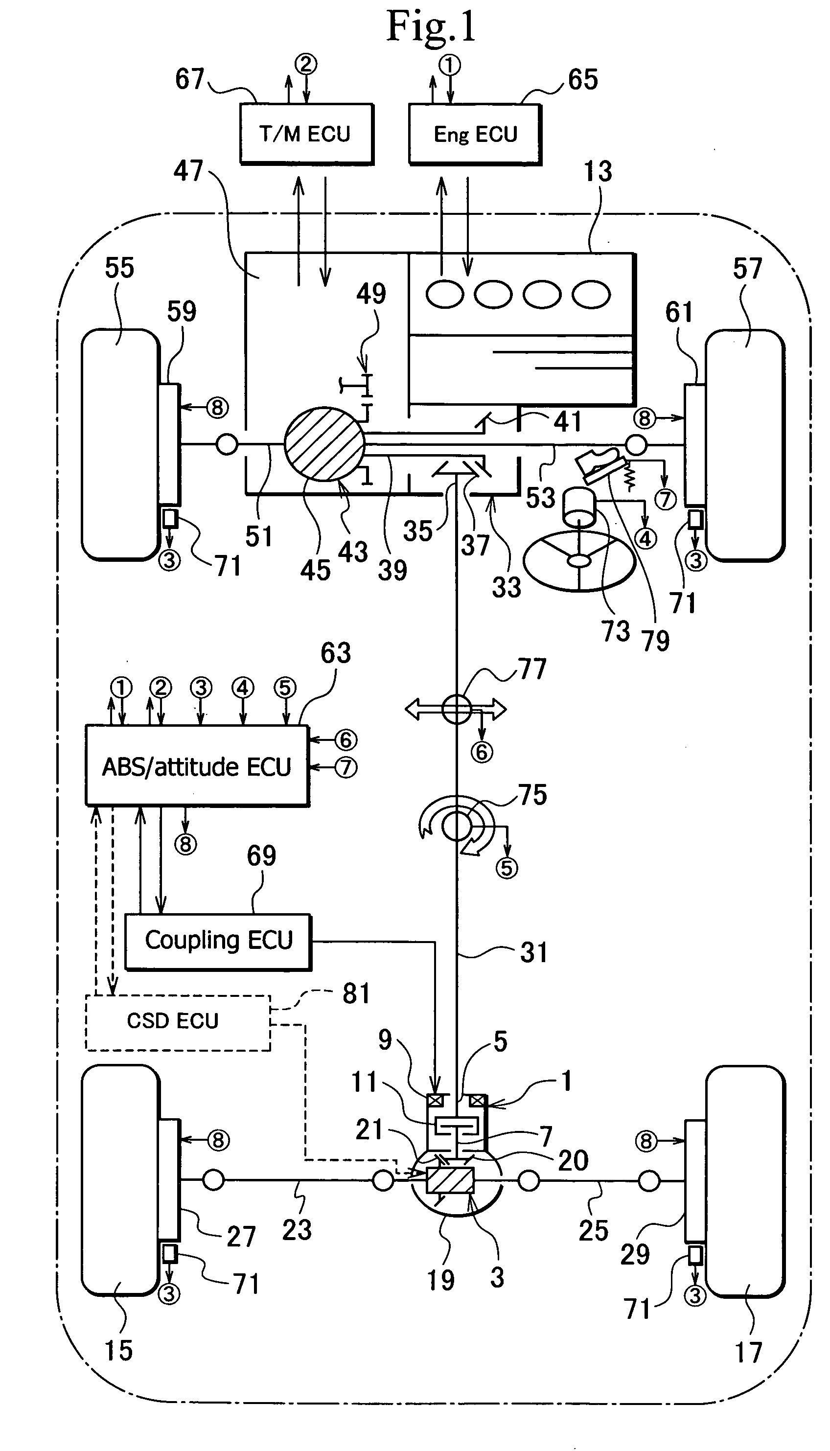 Apparatus for controlling driving force of vehicle