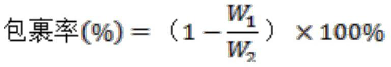 A kind of w/o/w type multiple emulsion and preparation method thereof