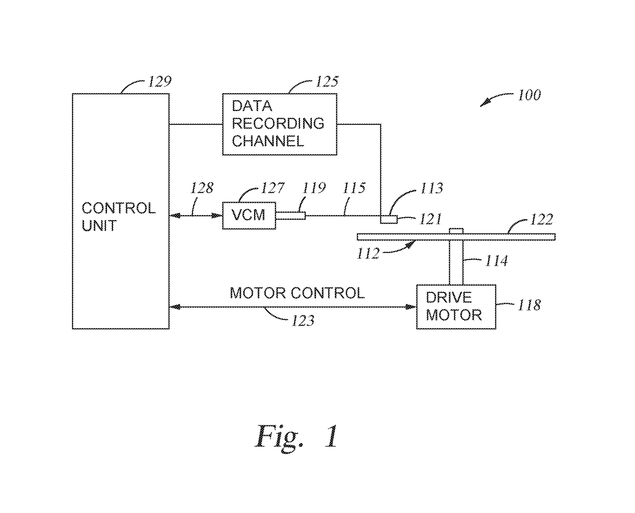 Areal density capability improvement with spin-orbit torque based structures surrounding main pole tip