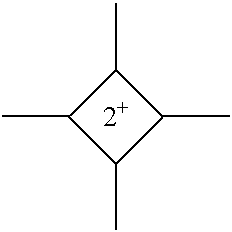 Composition comprising photochemical acid progenitor and specific squarylium dye