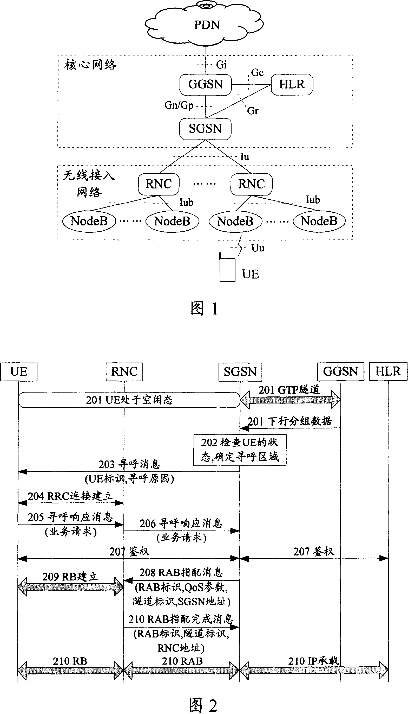 Method for paging and connecting terminal and terminal and system for fast activating data transmission