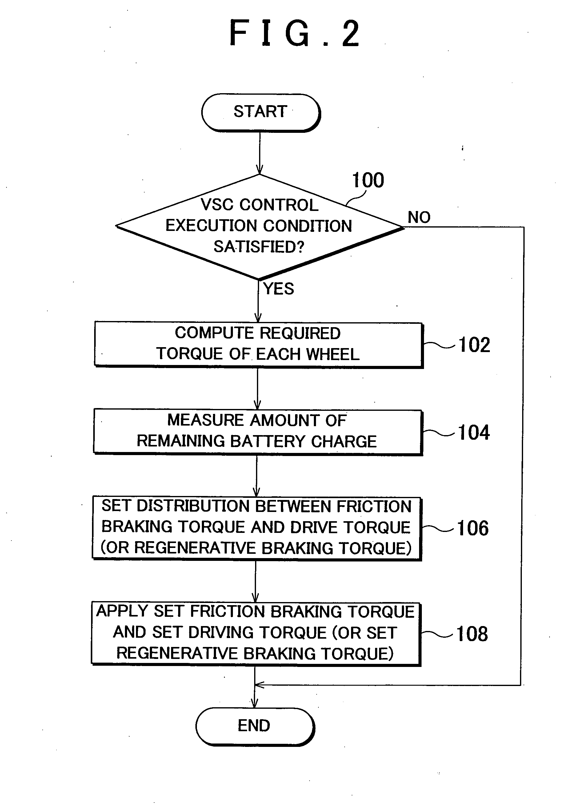 Vehicle behavior control device, and vehicle behavior control method