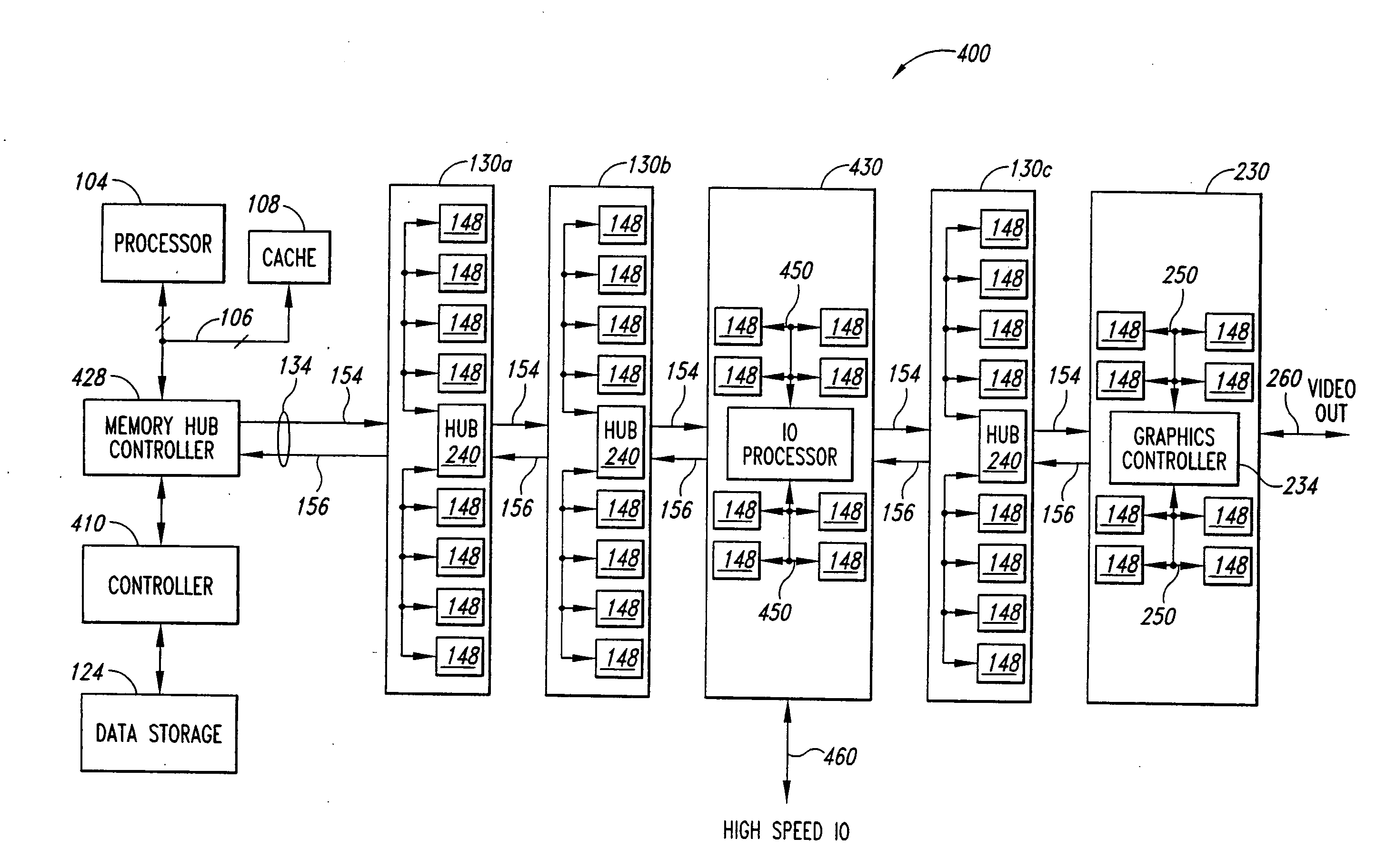 System and method for memory hub-based expansion bus