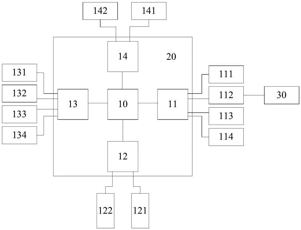 Elevator call-out control system