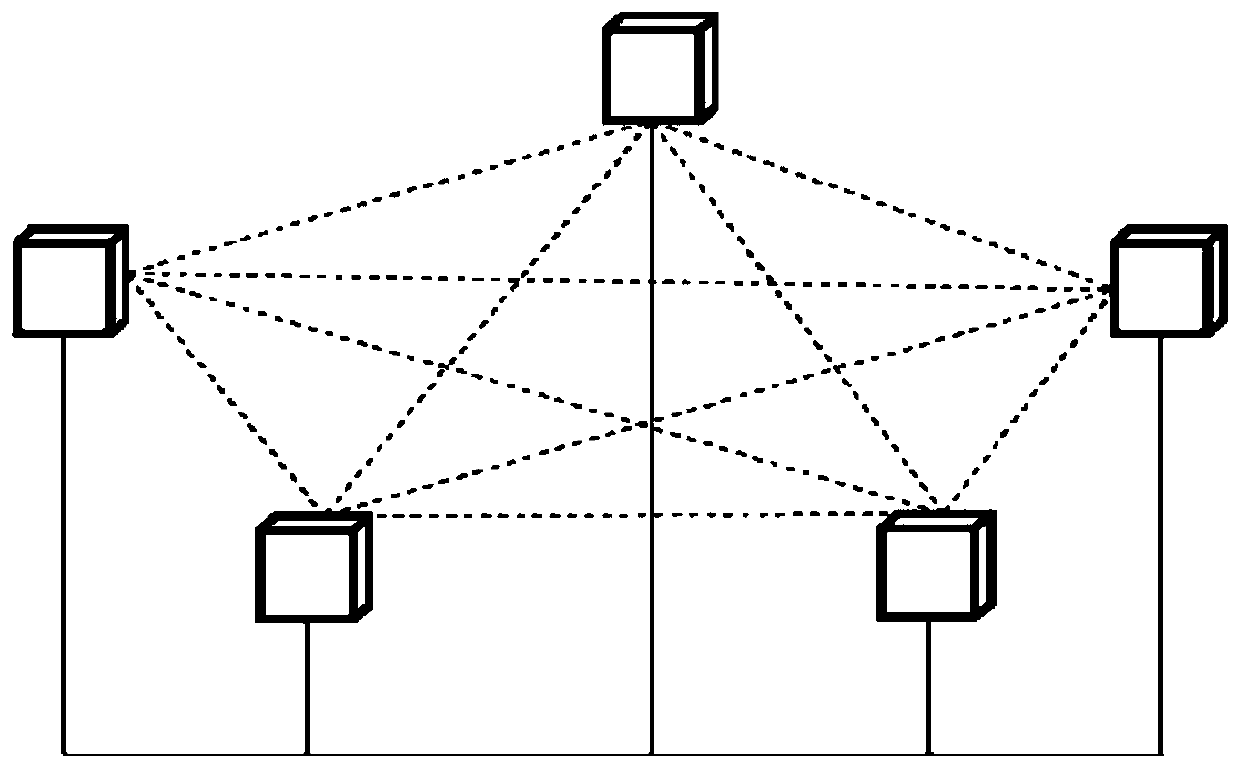 Energy transaction system and method based on block chain