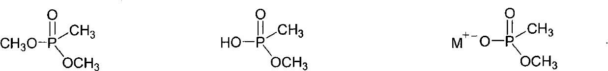 Organic aluminum phosphate fire retardant and preparation method and use thereof