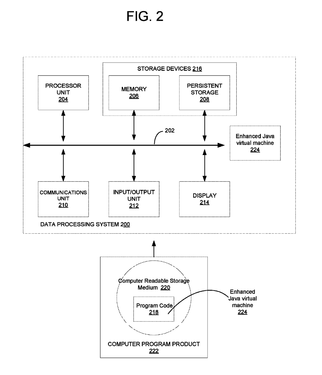 Multi-byte compressed string representation