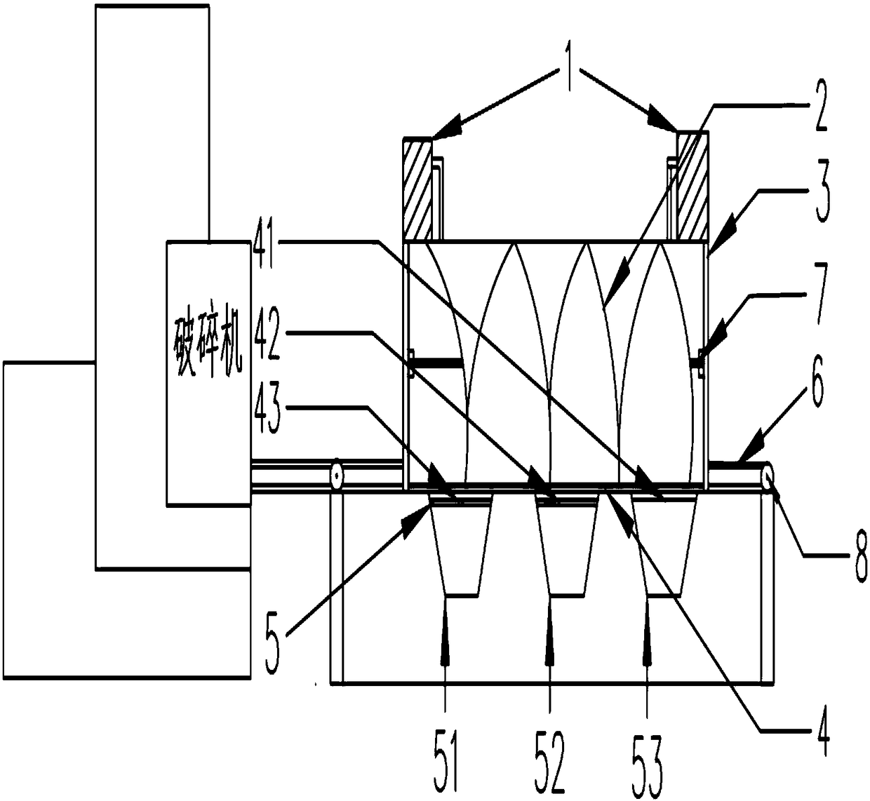 Multistage screening system applied to crusher