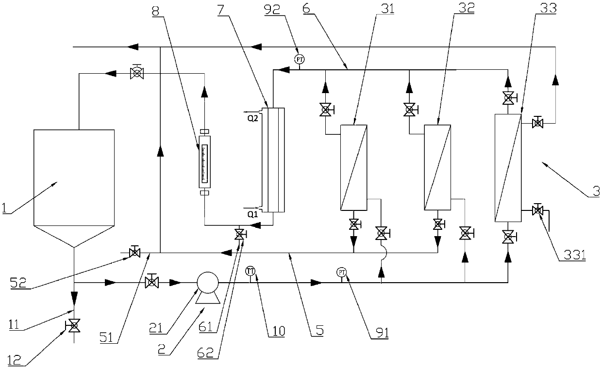 Multifunctional membrane filtering system