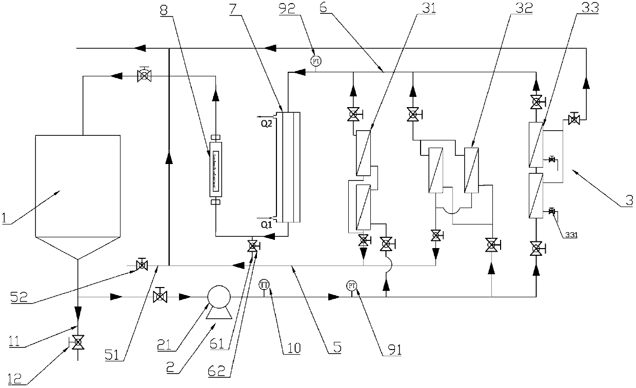 Multifunctional membrane filtering system