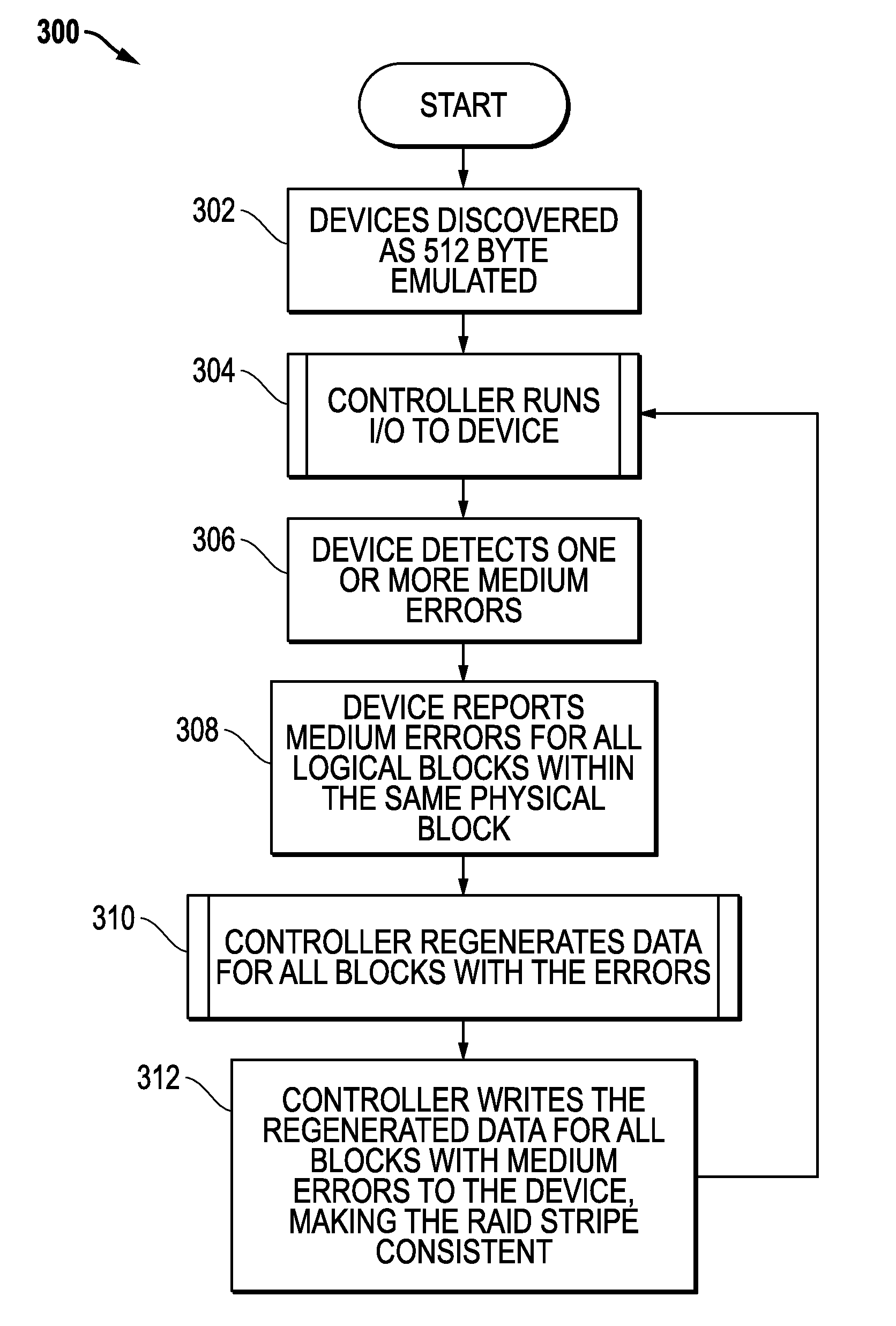 Systems and methods for medium error reporting and handling in storage devices