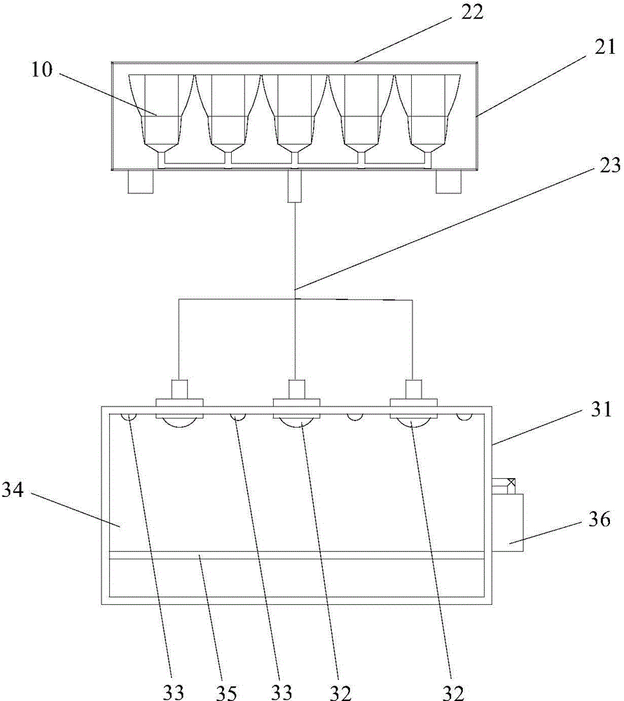 Plant incubator system