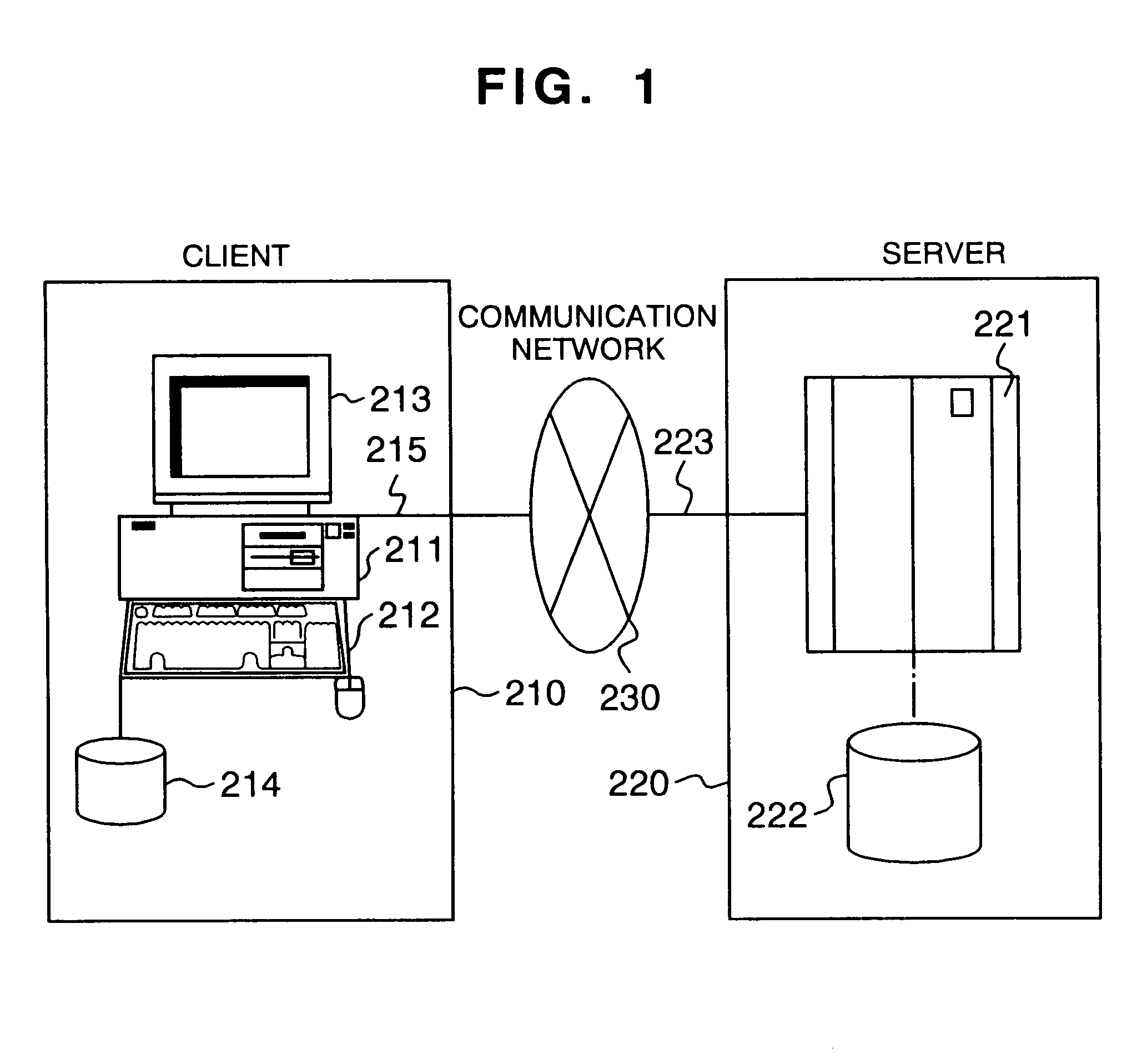 Electronic commerce support method and apparatus