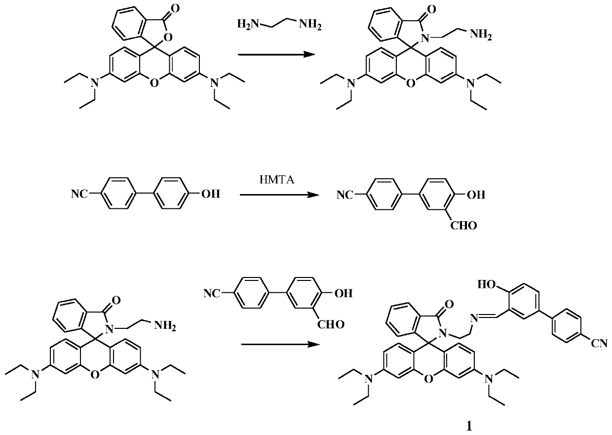 A kind of fluorescent sensing material based on rhodamine b and cyanobiphenol and its preparation and application