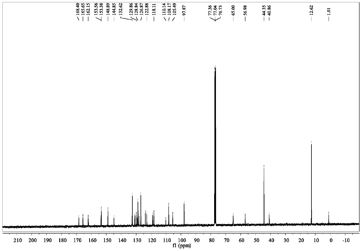 A kind of fluorescent sensing material based on rhodamine b and cyanobiphenol and its preparation and application