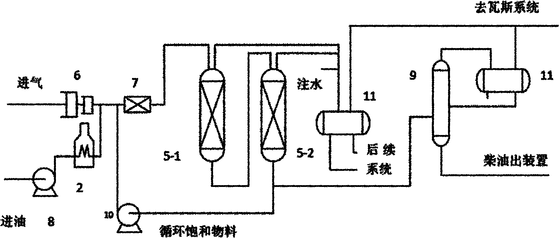 Method and device for dissolving gas in liquid-phase circulating hydrodesulfurization system