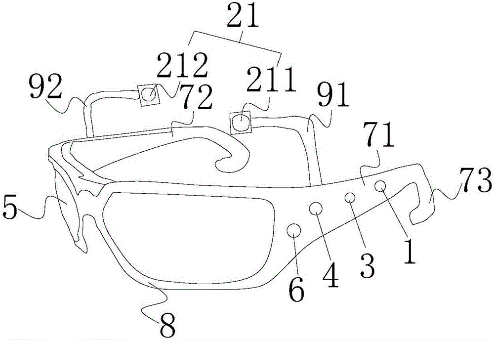 Lenses and sunglasses