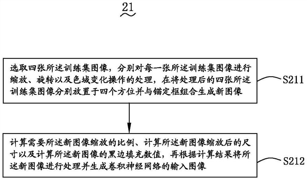 Method, system and equipment for monitoring illegal article placement and storage medium