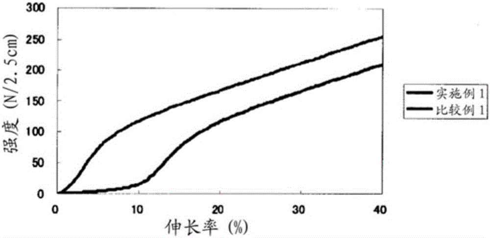 Elastic artificial leather and production method therefor