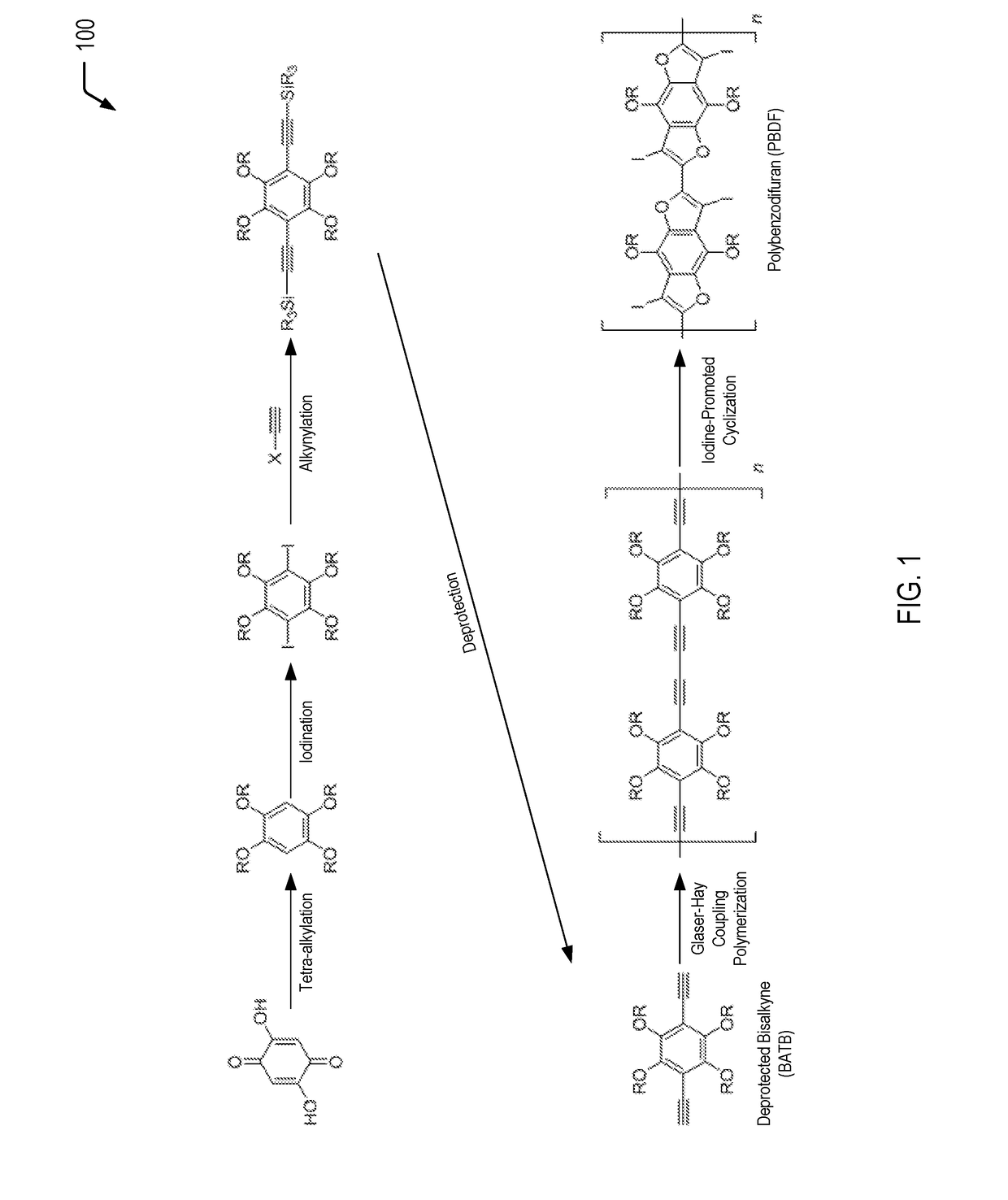 Ladder polybenzodifurans