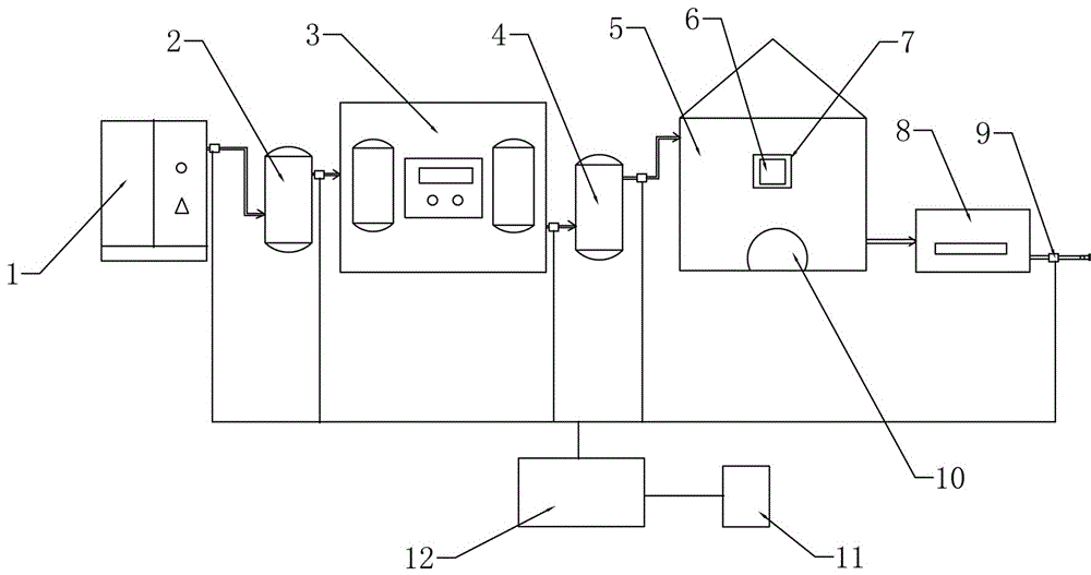 Air conditioning storehouse for traditional Chinese medicinal materials