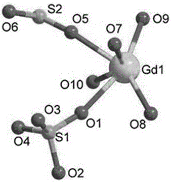 Crystalline gadolinium-based magnetic refrigeration material and preparation method thereof